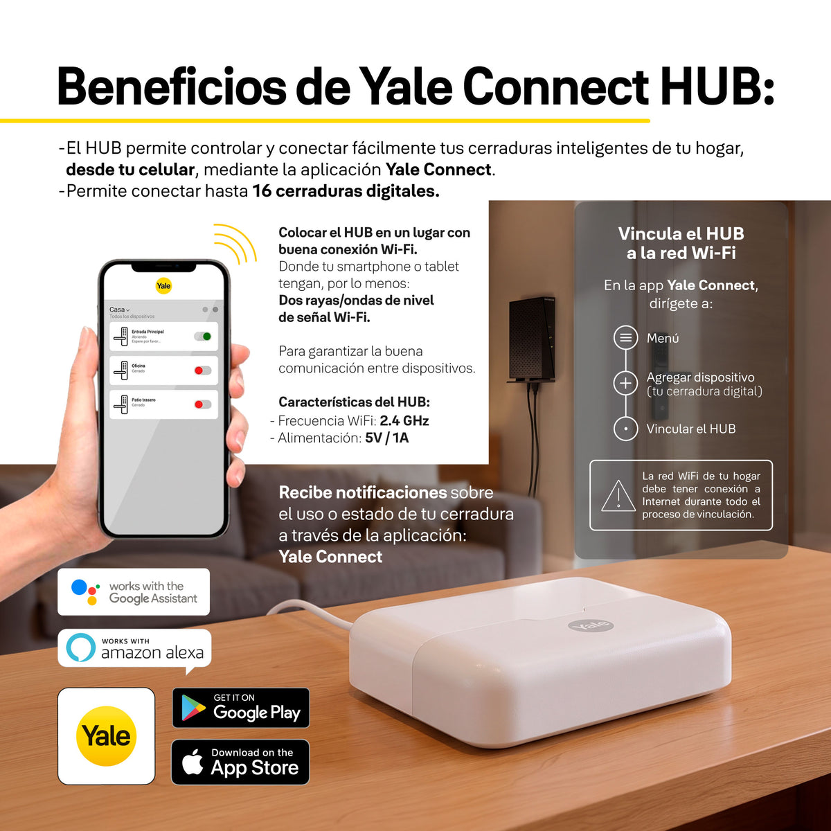 Cerradura Gemini con Wi-Fi integrado, hub incluido