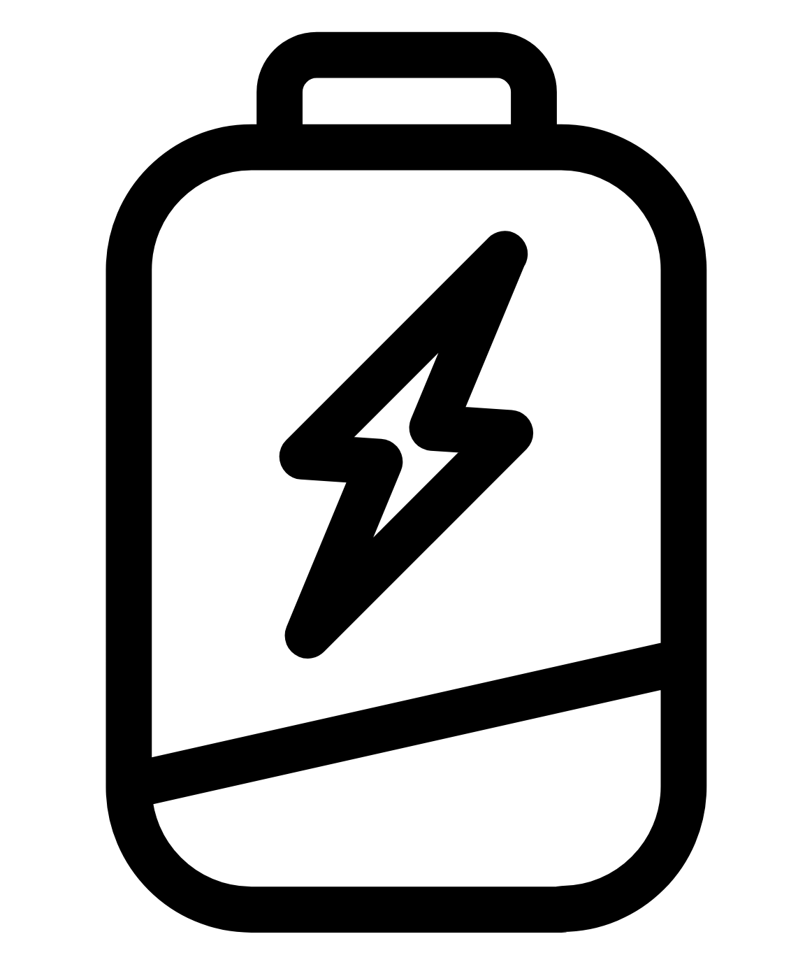 Indicador